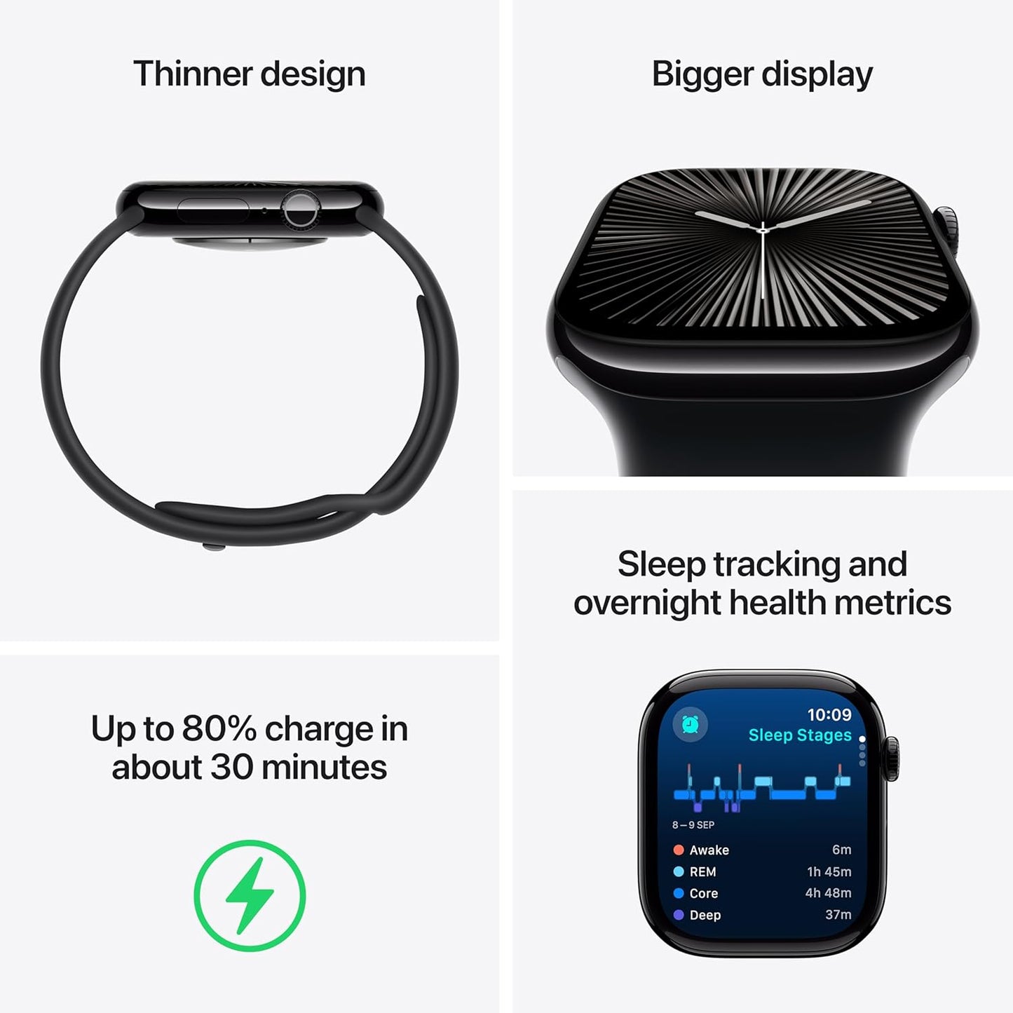 Apple Watch Series 10 – Advanced Health Smartwatch with Blood Pressure, Temperature Sensor & Ultra Retina Display